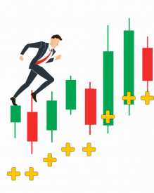 stop loss and lock profit