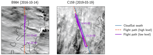 https://amt.copernicus.org/articles/15/677/2022/amt-15-677-2022-f06