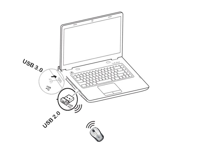 Logicool USBマウスのWi-Fi問題 2