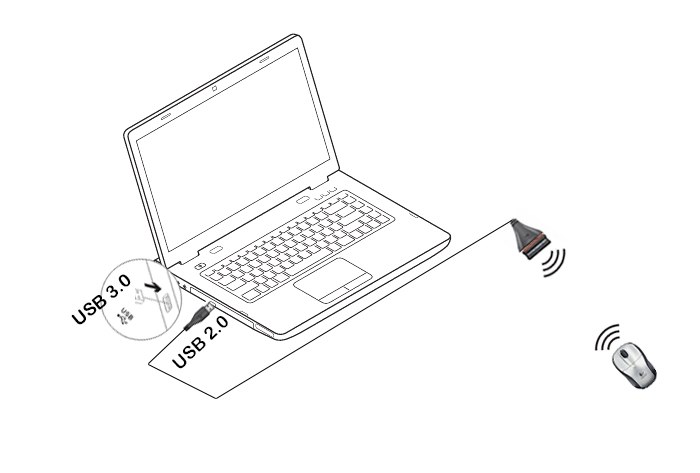 Logicool USBマウスのWi-Fi問題 3