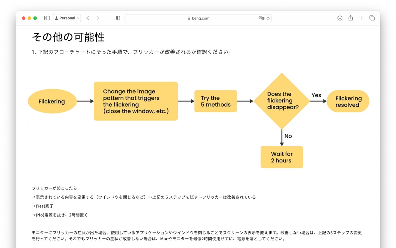 M1/M2 Mac® を外付けモニターを接続した際のフリッカー（ちらつき）を改善する方法