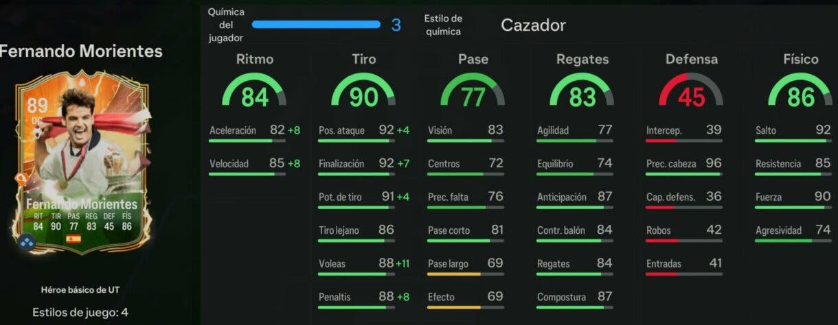 Stats in game Morientes Héroe básico EA Sports FC 24 Ultimate Team