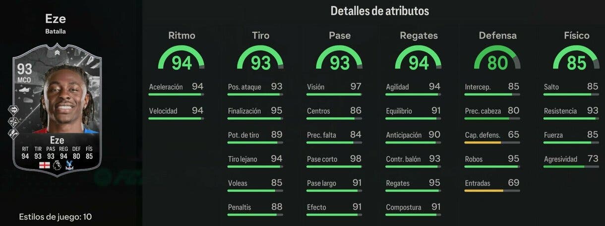 Stats in game Eze Showdown EA Sports FC 24 Ultimate Team