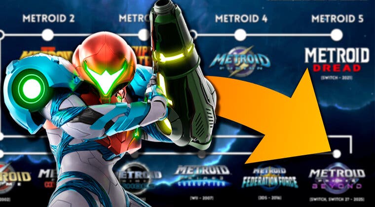 Imagen de ¿Sabías que Metroid Prime 4: Beyond es en realidad la sexta entrega de la saga?