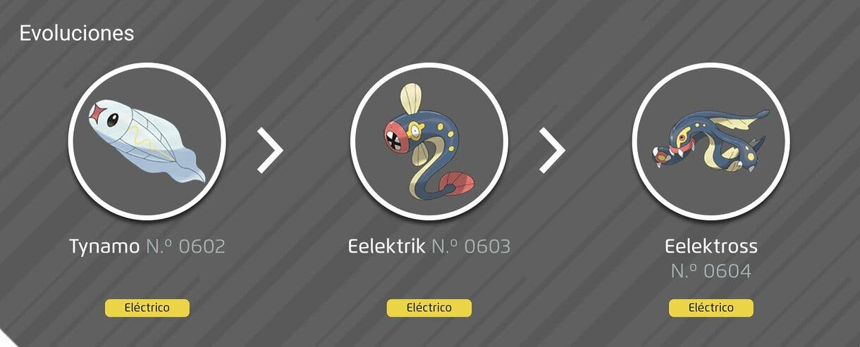 Pokemon Tynamo Eelektrik Eelektross linea evolutiva