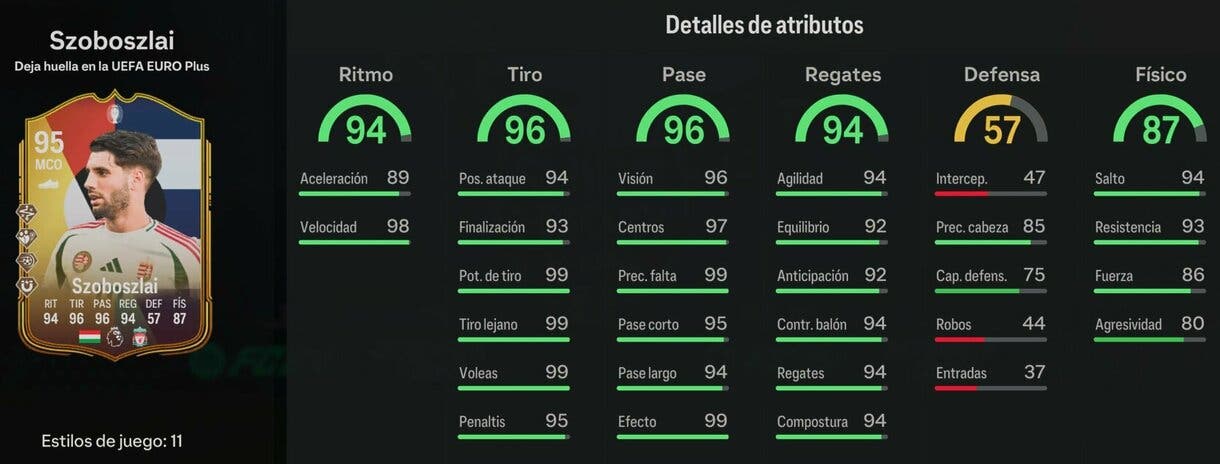 Stats in game Szoboszlai Deja huella EA Sports FC 24 Ultimate Team