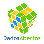 Ícone com link para acesso ao portal Dados Abertos