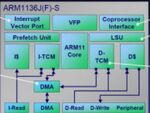 ARM11から最新CPUまで　ARM系プロセッサーの仕組み