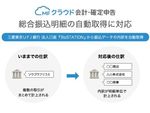 確定申告者はチェック！　「MFクラウド会計・確定申告」が総合振込の明細自動取得に対応