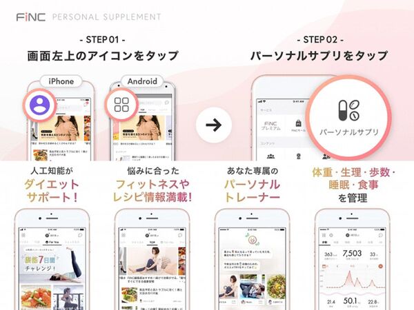 AIがサプリメントをチョイス「FiNCパーソナルサプリメント」
