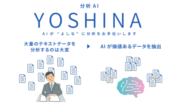 レトリバ、テキストデータ分析AI「YOSHINA」の先行販売を開始