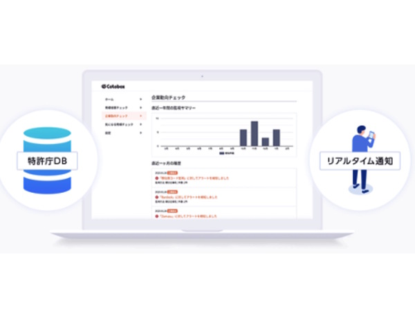 AIで競合の商標情報をリアルタイムで把握する「Cotobox商標モニタリング」提供開始