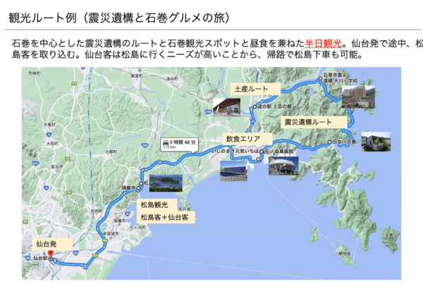 石巻震災復興に向けた観光事業促進のカギになると期待される「牡鹿半島における観光ビッグデータ活用」