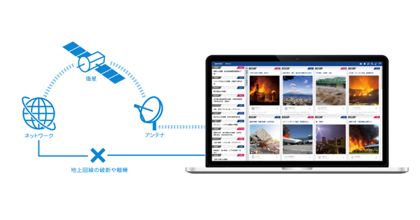 防災テックベンチャーSpectee、災害時も使える衛星インターネット事業を開始