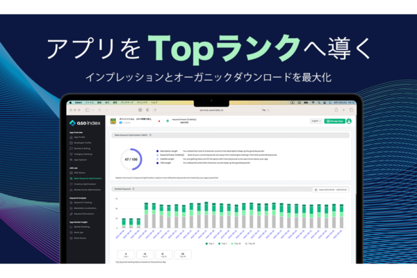 aix、アプリストアを最適化する解析ツール「ASO index」をリリース