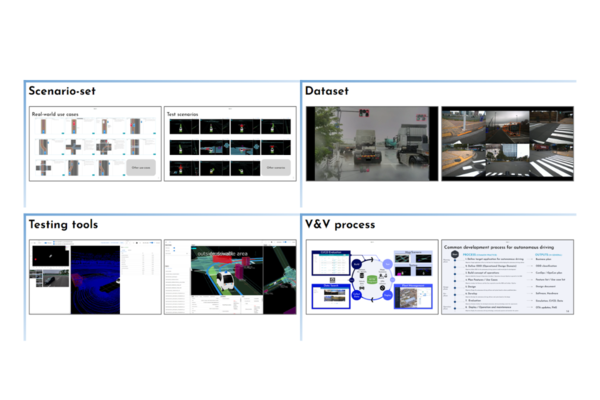 ティアフォー、自動運転機能評価用ツールキット「L4 V&V」提供開始
