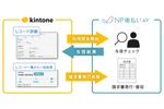 kintoneと後払い決済の連携で顧客管理から請求まで　ジョイゾーが連携プラグインを開発