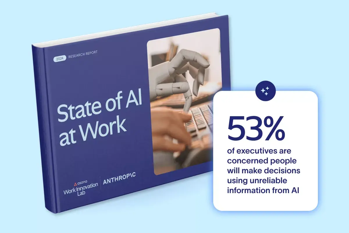 2024 State of AI at Work