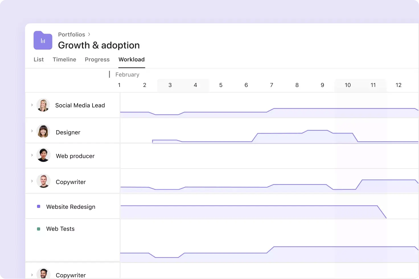 manage resource allocation in Asana