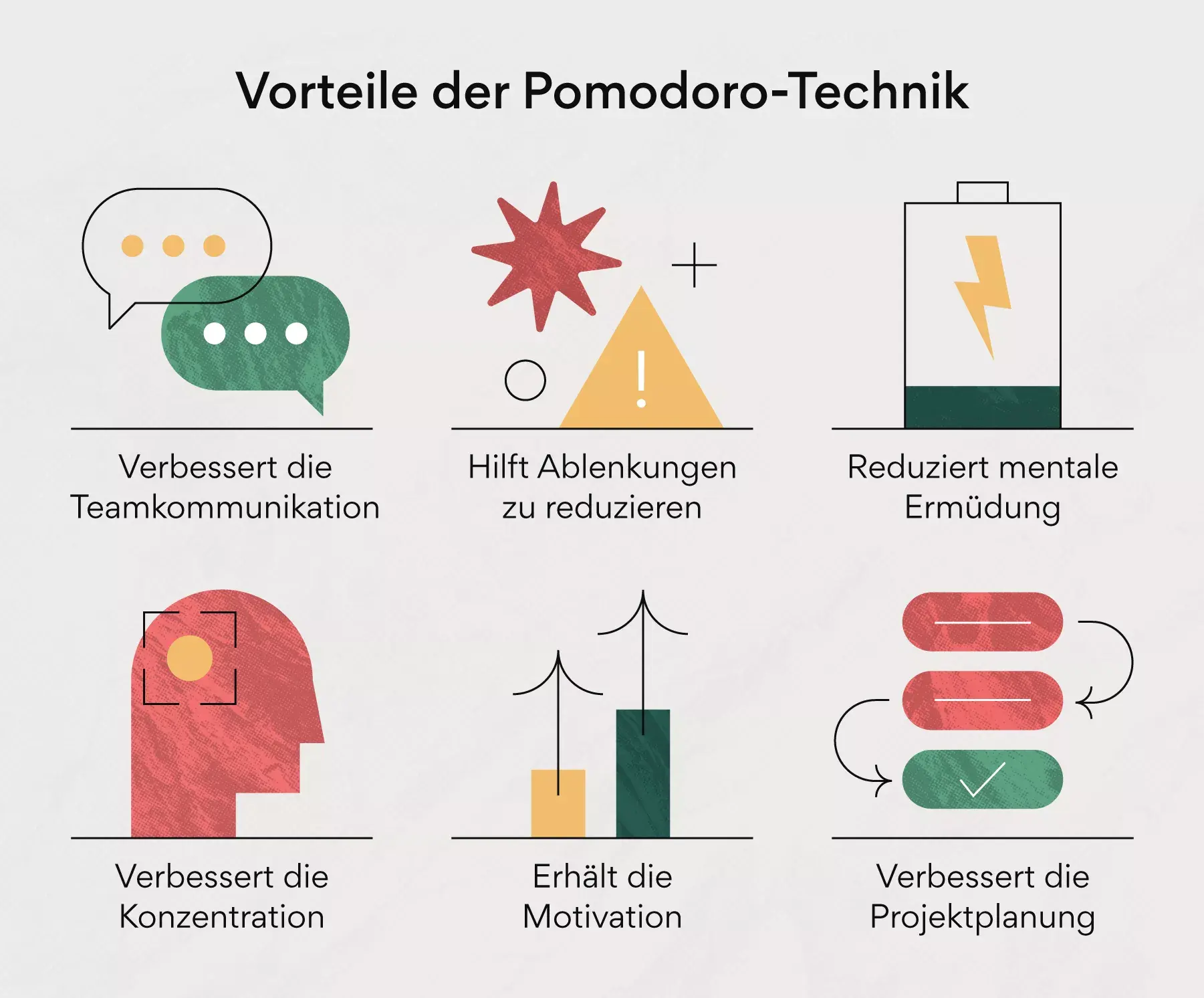 Vorteile der Pomodoro-Technik