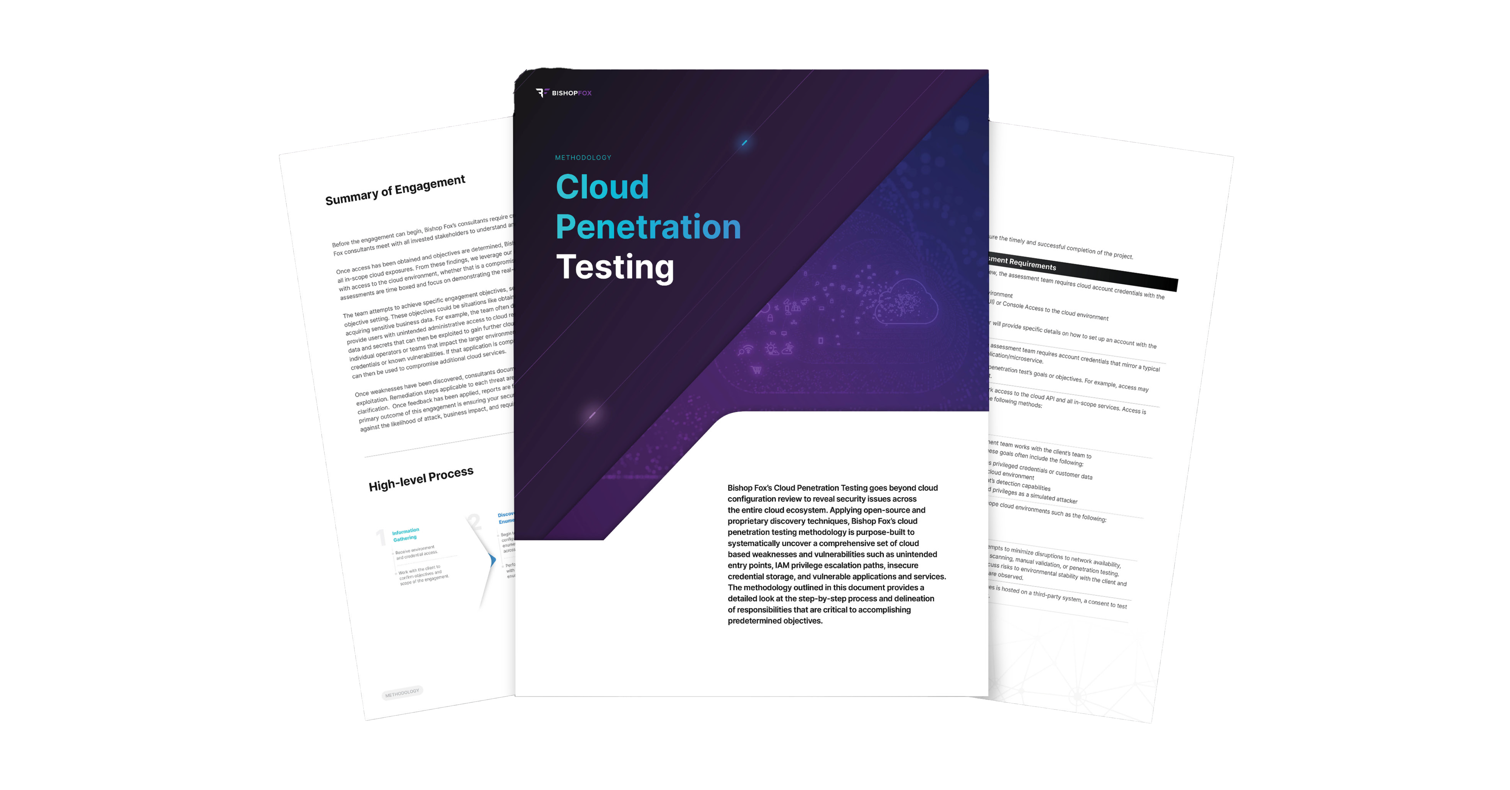 Cover page of the Cloud Penetration Testing methodology.