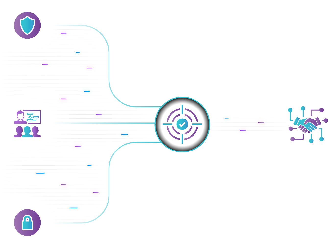 Red Team Social Engineering pillar representation with icons and central core to defend.