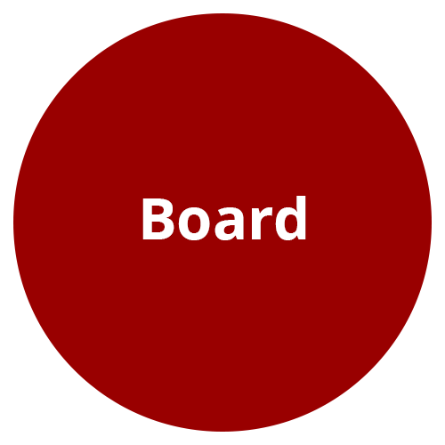 ICA Board