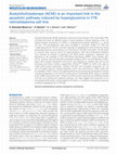 Research paper thumbnail of Acetylcholinesterase (AChE) is an important link in the apoptotic pathway induced by hyperglycemia in Y79 retinoblastoma cell line