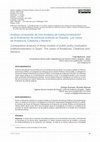 Research paper thumbnail of Análisis comparado de tres modelos de institucionalización de la evaluación de políticas públicas en España. Los casos de Andalucía, Cataluña y Navarra / Comparative analysis of three models of public policy evaluation institutionalization in Spain. The cases of Andalusia, Catalonia and Navarre