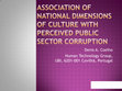 Research paper thumbnail of Association of National Dimensions of Culture with Perceived Public Sector Corruption