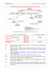 Research paper thumbnail of La Guerra dei Cent'Anni (05): Cronologia essenziale