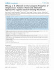 Research paper thumbnail of Efficacy of E. officinalis on the Cariogenic Properties of Streptococcus mutans: A Novel and Alternative Approach to Suppress Quorum-Sensing Mechanism