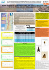 Research paper thumbnail of METRIC ANALYSIS OF LITHIC POINTS FROM THE CENTRAL ARGENTINE ANDES (29–34º S) DURING THE LAST THREE THOUSAND YEARS