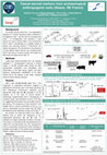 Research paper thumbnail of Faecal steroid markers from archaeological anthropogenic soils (Alsace, NE France