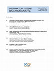 Research paper thumbnail of Applying Agile Across the IT Curriculum