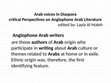 Research paper thumbnail of Arab literature prof. yousef