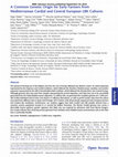 Research paper thumbnail of A common genetic origin for early farmers from Mediterranean Cardial and Central European LBK cultures