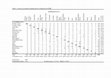 Research paper thumbnail of Statewide land cover derived from multiseasonal Landsat TM data