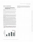 Research paper thumbnail of SO001RELATIVE Burden of Atheromatous and Non-Atheromatous Cardiovascular Disease in CKD Patients: Impact of Age