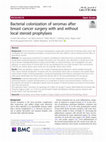 Research paper thumbnail of Bacterial colonization of seromas after breast cancer surgery with and without local steroid prophylaxis