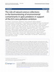 Research paper thumbnail of The role of natural science collections in the biomonitoring of environmental contaminants in apex predators in support of the EU’s zero pollution ambition