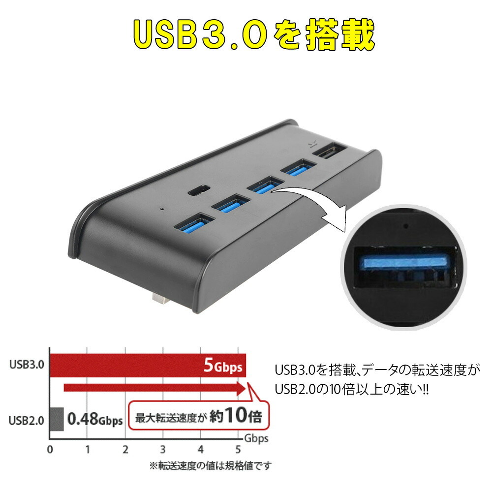 【接続不足さようなら】PS5用 USBハブ 高速拡張 TYPE-C USB 5ポート 充電 ゲーミング キーボード 安定性 軽量