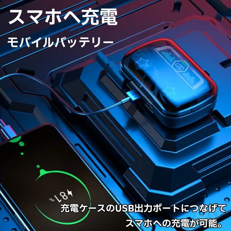 iPhone Android Bluetoothワイヤレスイヤホン「高品質」ワイヤレスイヤホン ブルートゥース　イヤフォン