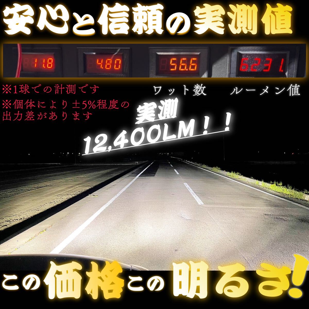 【イチオシモデル！】HB4 LEDヘッドライト ロービーム ハイビーム フォグランプ 爆光 WS55 爆光 フォグ 光軸調整可 ホワイト 白 9006