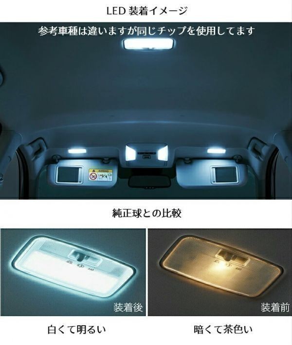 (P)最強 サムスン ＬＥＤ ルームランプ ソケット付き チェイサーGX81系216連級