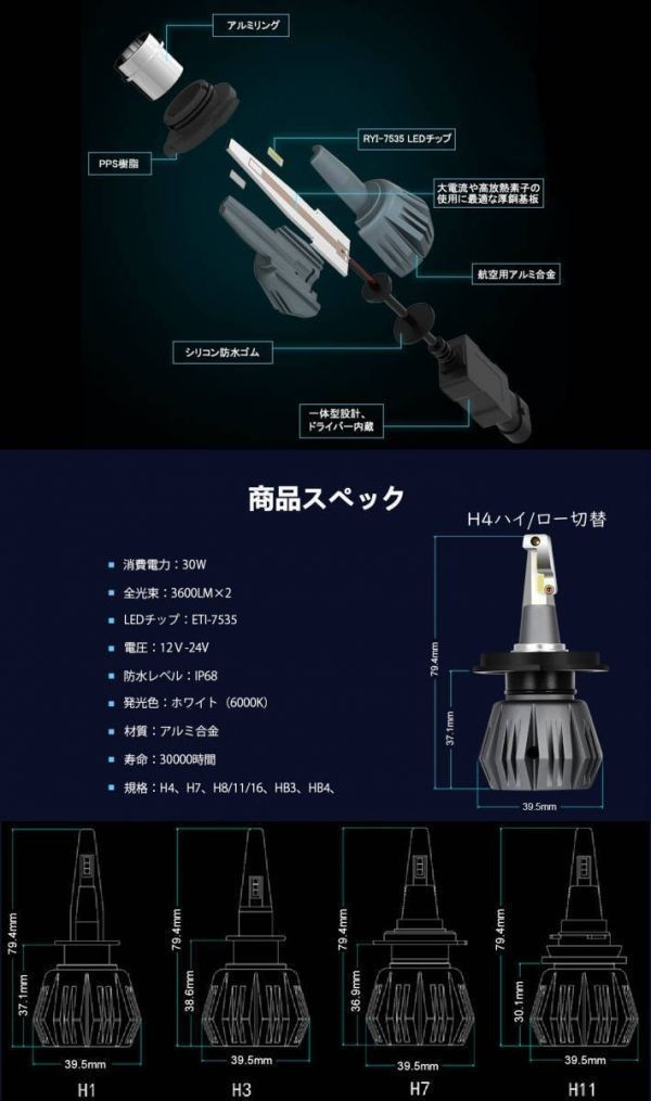 (P)車種別 LEDヘッドライト 最高峰131,600カンデラ【ブーン M60#S.61#S H26.04～H28.03 H4 HI/Lo切替 】簡単取付