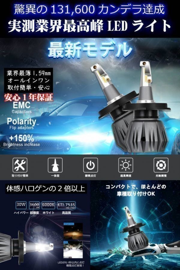 (P)車種別 LEDヘッドライト 最高峰131,600カンデラ【ブーン M60#S.61#S H26.04～H28.03 H4 HI/Lo切替 】簡単取付