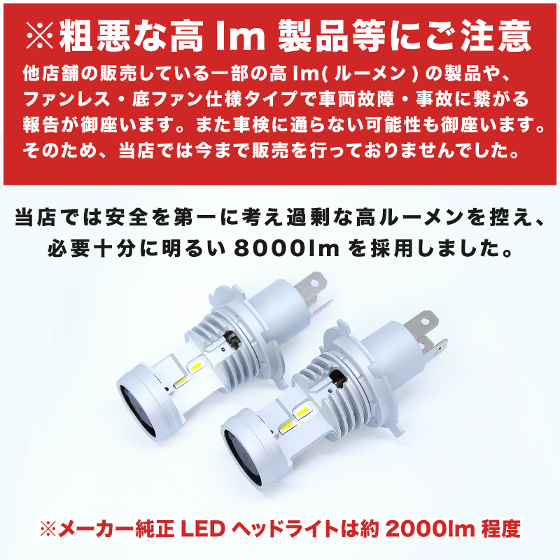 ◆フィットハイブリッド GP1 Fit ホンダ★簡単ポン付け★ LEDヘッドライト H4 Hi/Lo左右2個セット LEDバルブ 純正交換 パーツ アクセサリー