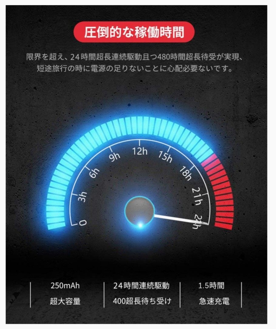 Bluetoothイヤホン スポーツワイヤレス イヤホン HiFi マイク内蔵