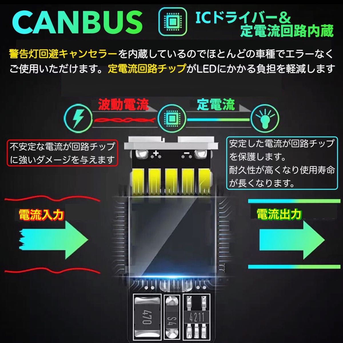 T16 LED バルブ ホワイト 24V 爆光 26連 CANBUS キャンセラー バックランプ ウインカー T10 20本セット